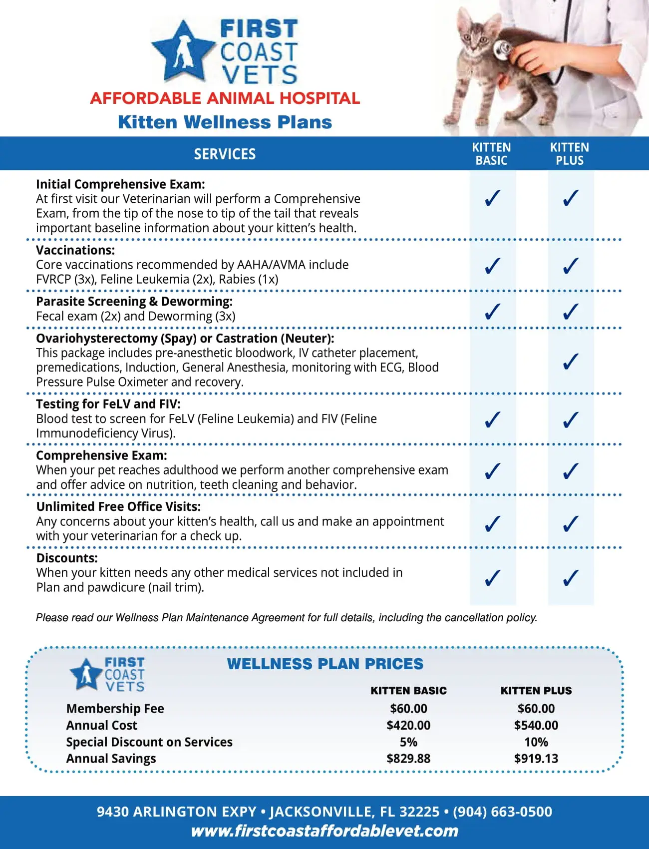 Affordable Animal Hospital Table with prices